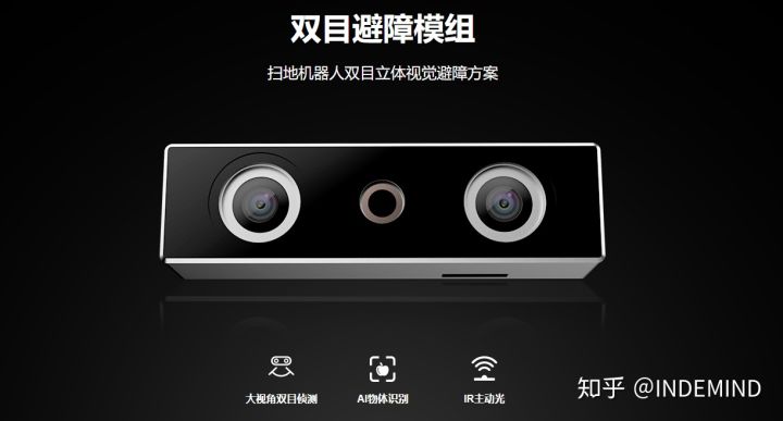 技术为根，需求为叶，立体视觉领域“黑马”z6.com成长记 