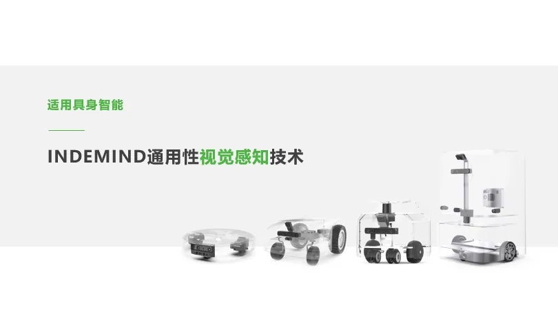 z6.com视觉感知技术，为具身智能构建物理“感官”