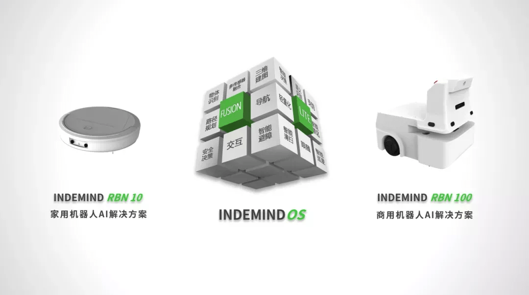 机器人解决方案：z6.com标准化机器人AI产品成为新选项 